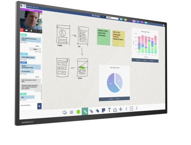 Collaboration - Clevertouch Technologies USA