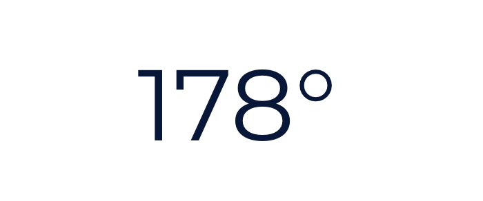Screen Info Icon 178 degrees