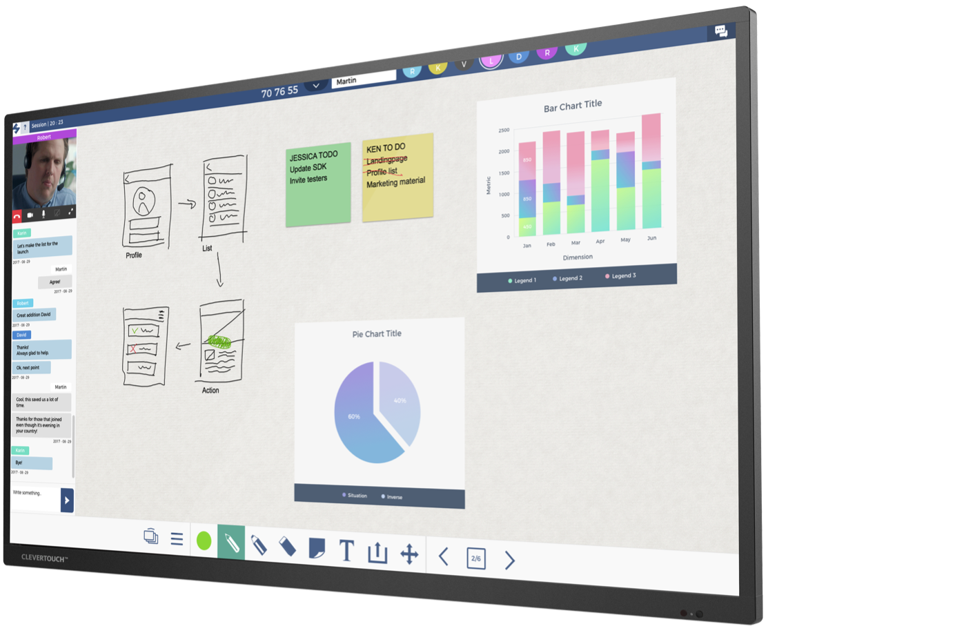 Clevertouch X5 Series Interactive Touchscreen